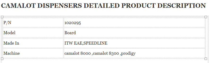 1020295 Board Camalot