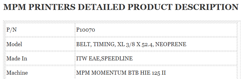 Mpm Momentum II BTB P10070 BELT ITW EAE Origin New Speedline