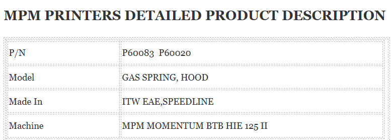 P60083 MPM gas spring MOMENTUM BTB125